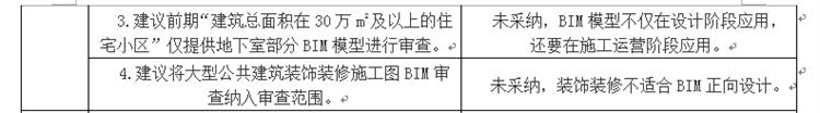 設(shè)計(jì)單位如何看待BIM審圖！(圖3)