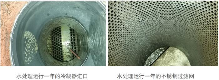 專(zhuān)業(yè)治理：中央空調(diào)【制冷效果差、費(fèi)電...】(圖2)