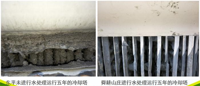 專(zhuān)業(yè)治理：中央空調(diào)【制冷效果差、費(fèi)電...】(圖5)