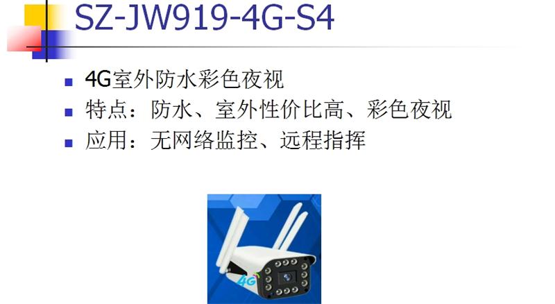 4G室、外防、水彩色夜視：曉民電子(圖1)