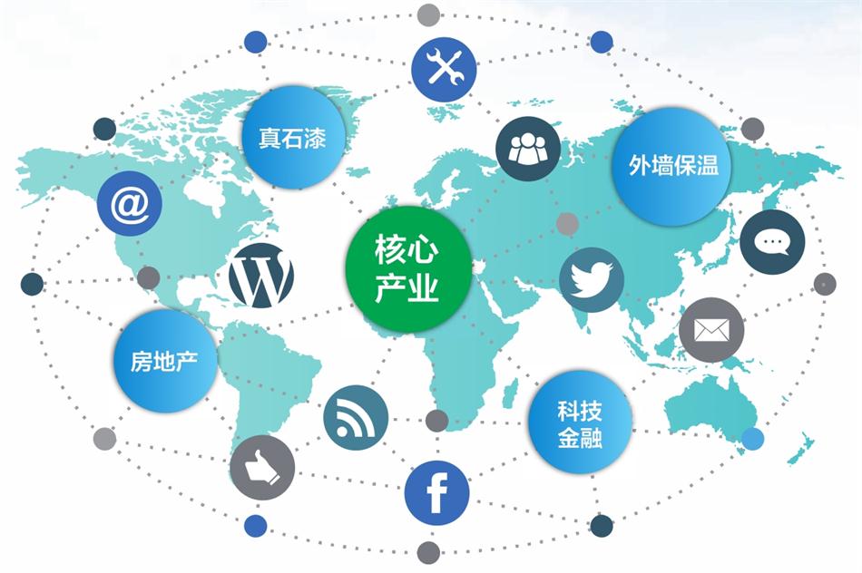 真石漆系列產(chǎn)品（一）：山東飛越集團(圖1)