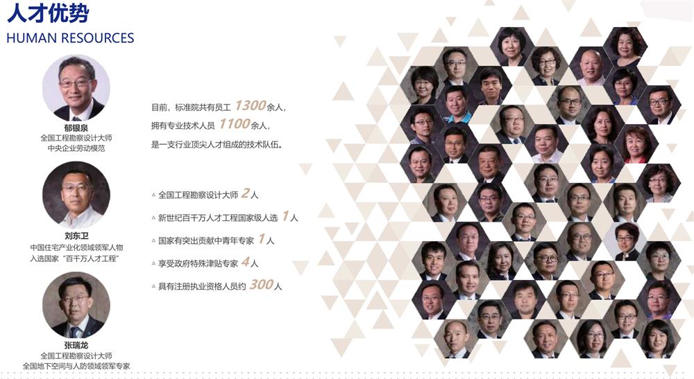 【建設(shè)產(chǎn)業(yè)園】一站式服務(wù)！(圖2)