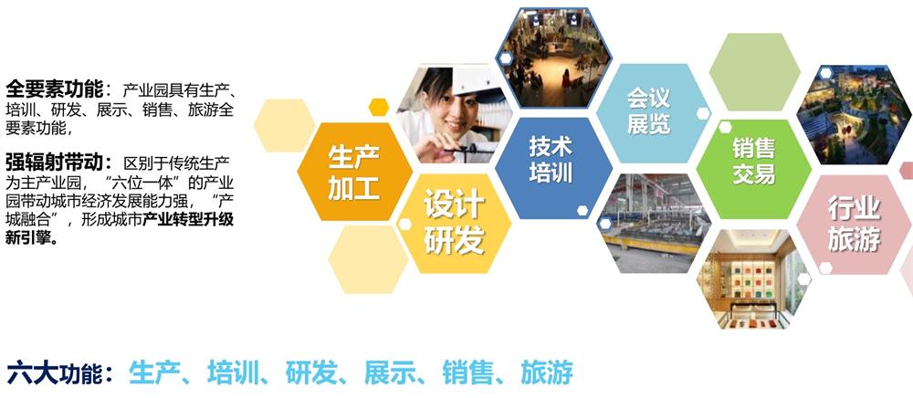 【建設(shè)產(chǎn)業(yè)園】一站式服務(wù)！(圖12)