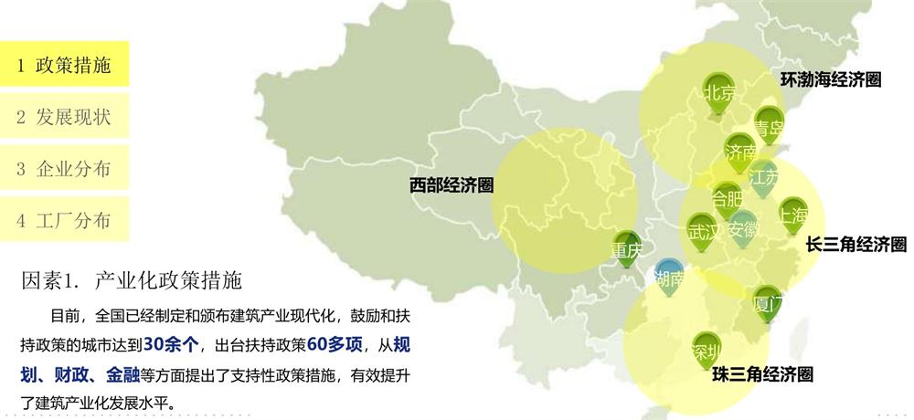 【建設(shè)產(chǎn)業(yè)園】一站式服務(wù)！(圖13)