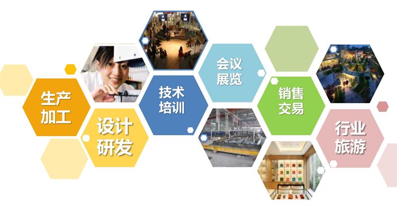 8大特色：城市（園區(qū)）轉(zhuǎn)型升級(jí)考量！(圖1)