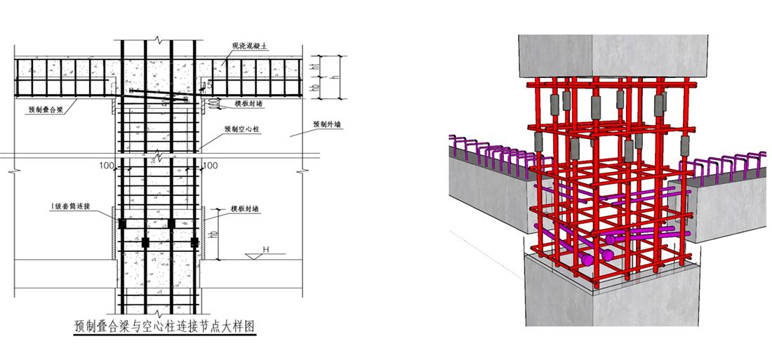 疊合柱+疊合墻：裝配式建筑建造新體系！(圖8)