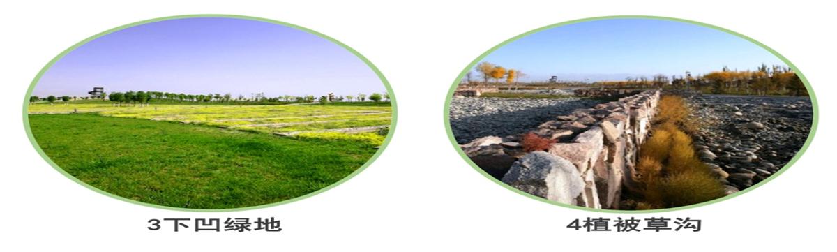 海綿城市的概念及建設(shè)“六”字方針！(圖3)