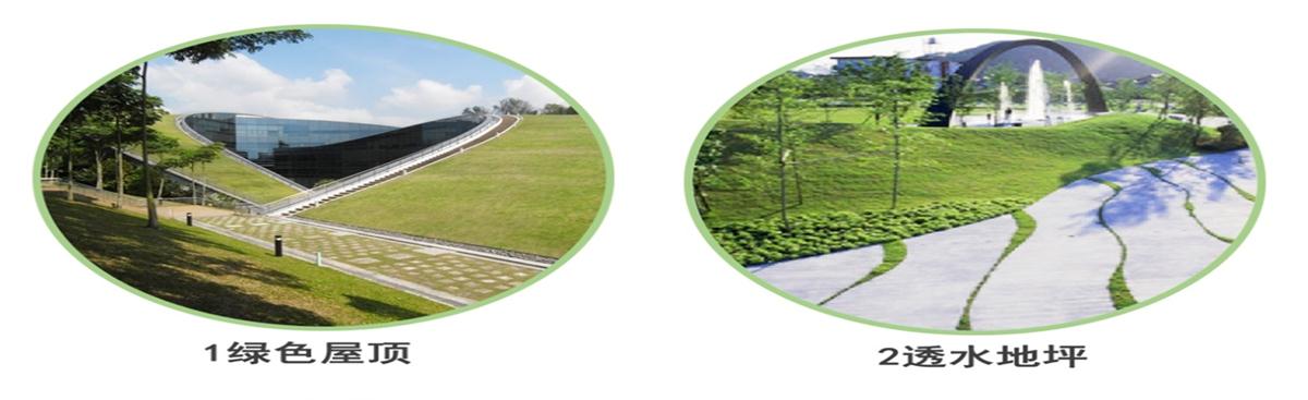 海綿城市的概念及建設(shè)“六”字方針！(圖2)