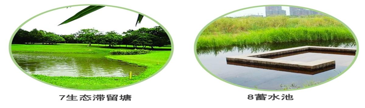 海綿城市的概念及建設(shè)“六”字方針！(圖5)