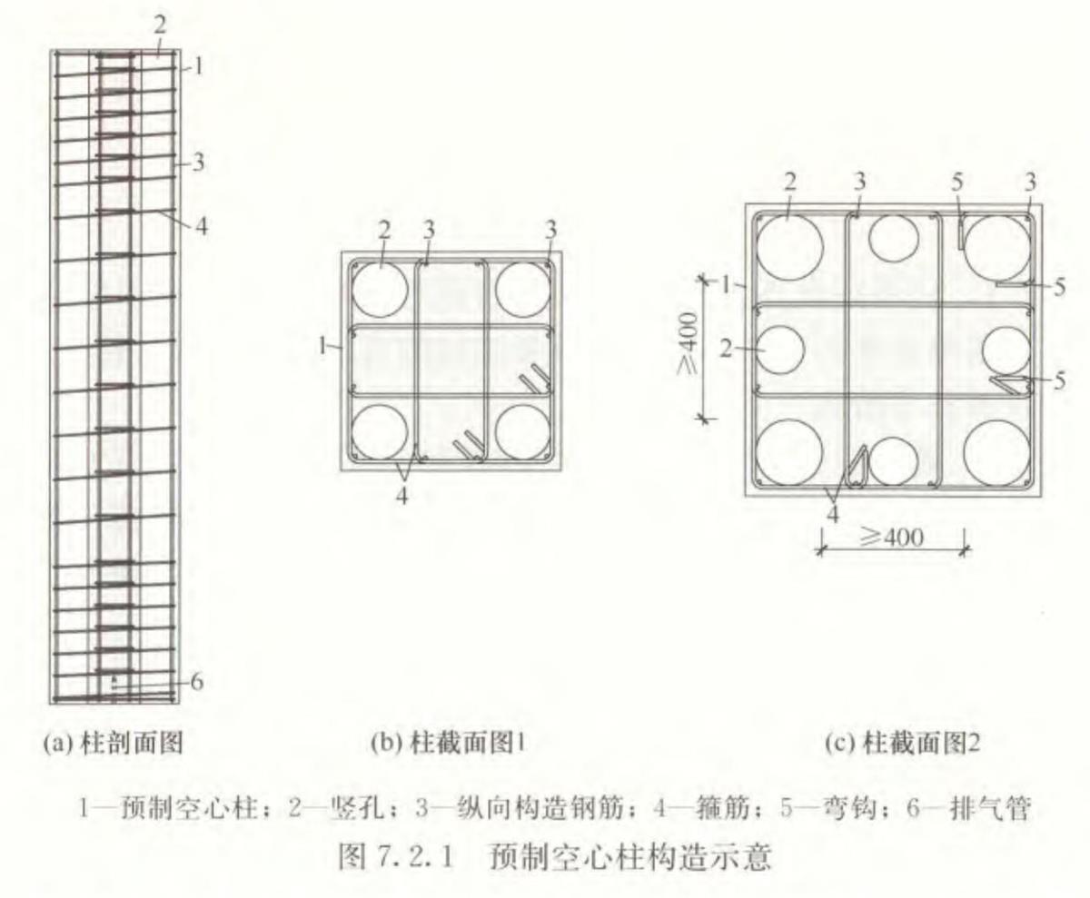 視圖快速了解：裝配式建筑EMC技術(shù)體系！(圖7)