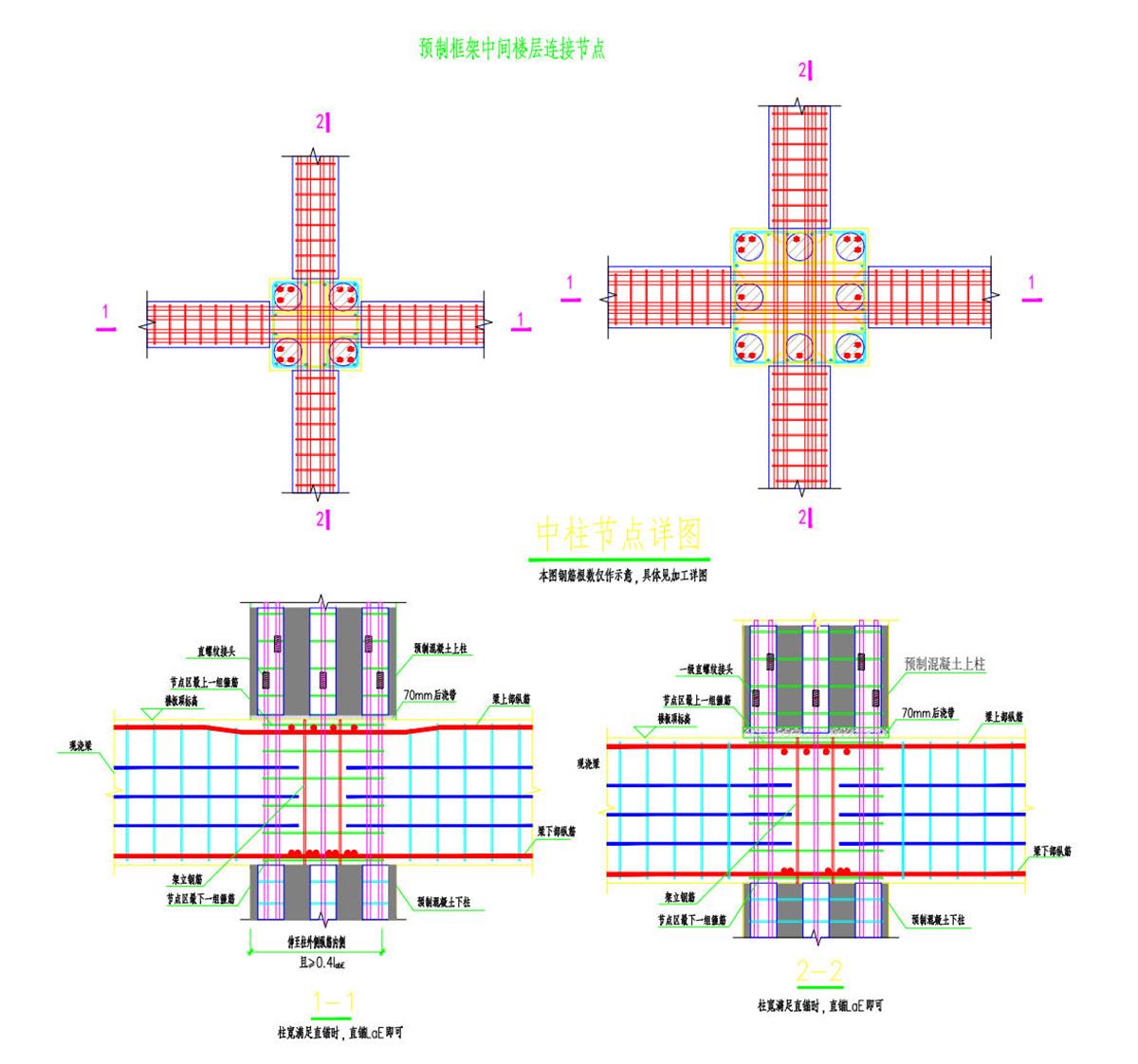視圖快速了解：裝配式建筑EMC技術(shù)體系！(圖8)