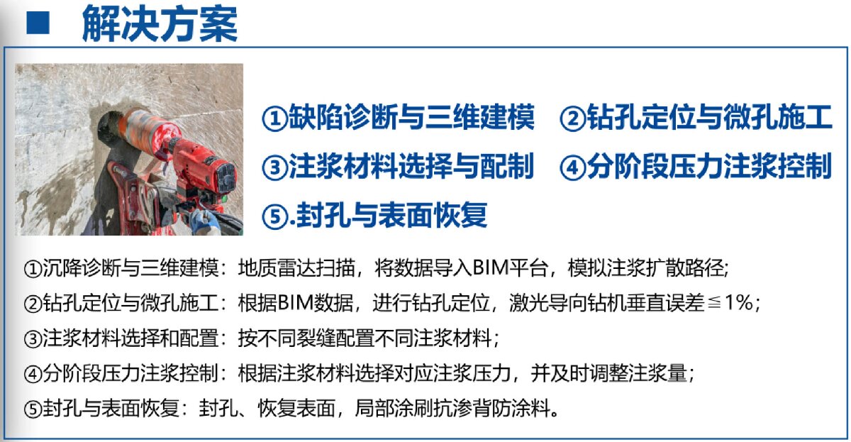 地下空間：結(jié)構(gòu)缺陷、滲漏與水損治理！(圖3)