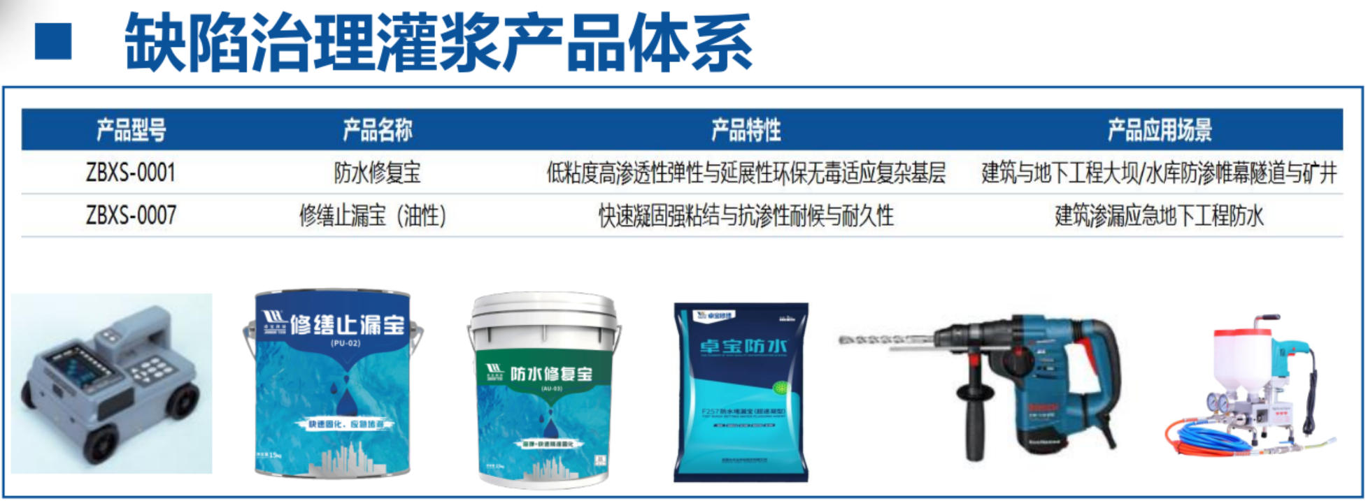 地下空間：結(jié)構(gòu)缺陷、滲漏與水損治理！(圖4)