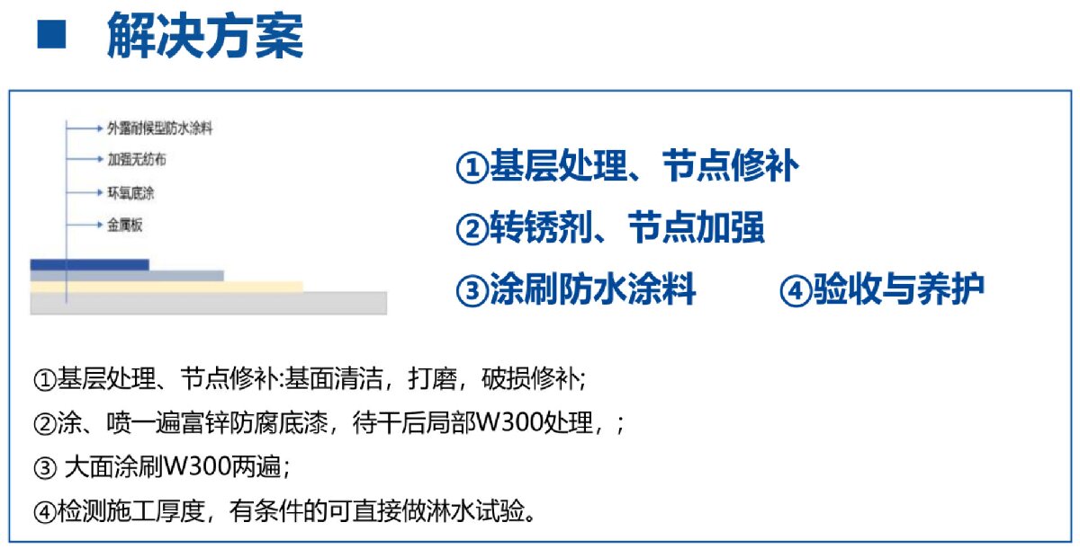 鋼結(jié)構(gòu)車間褪色、銹蝕、滲漏等修繕三種方法！(圖4)