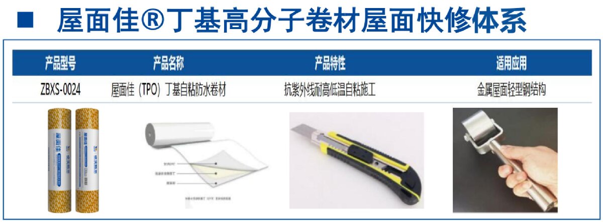 鋼結(jié)構(gòu)車間褪色、銹蝕、滲漏等修繕三種方法！(圖9)