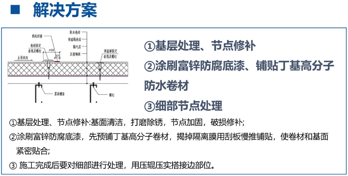 鋼結(jié)構(gòu)車間褪色、銹蝕、滲漏等修繕三種方法！(圖8)