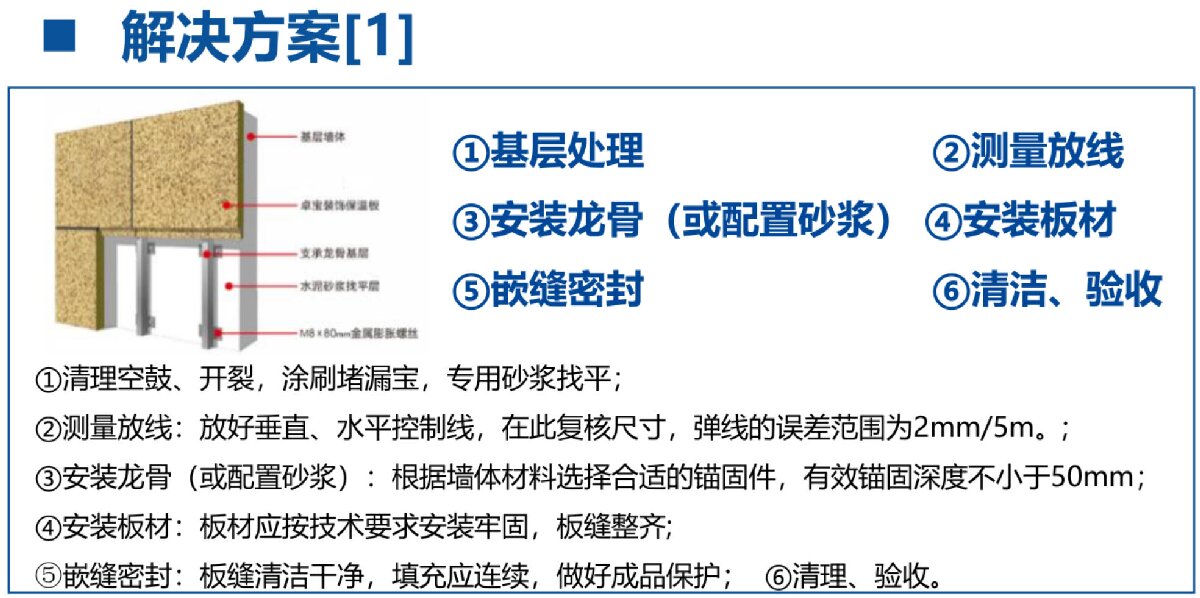 外墻一體化免拆除修繕兩個(gè)方案！(圖3)
