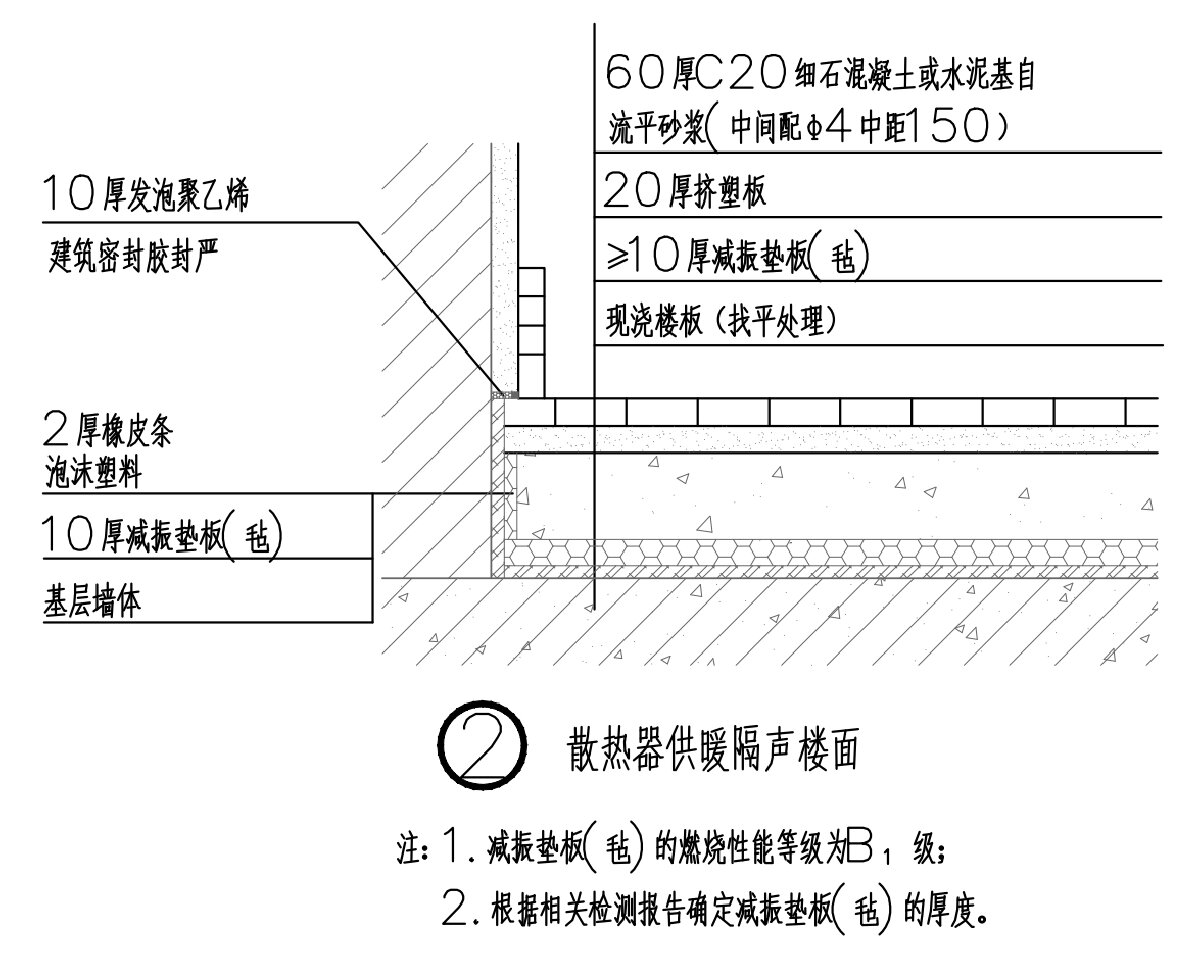 住宅分戶墻、樓面隔聲圖示（2025版）(圖4)