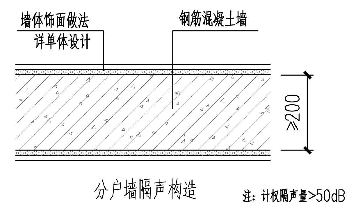 住宅分戶墻、樓面隔聲圖示（2025版）(圖2)